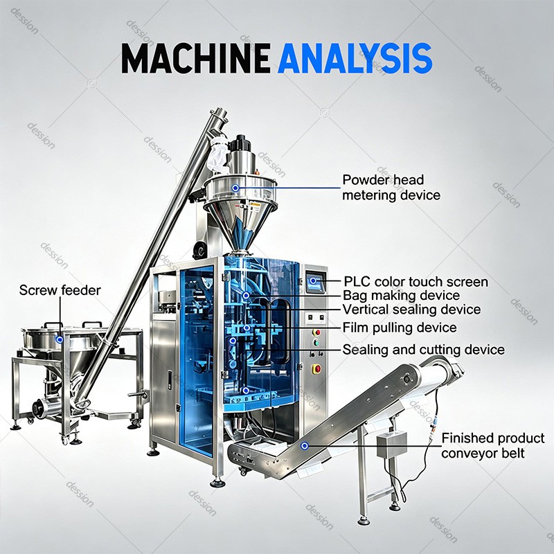 VFFS Automatic Spice Seasoning Powder Pouch Packing Machine Chicken Flavoured Seasoning Curry Chili Powder Bag Packing Machine — equipment / application detail